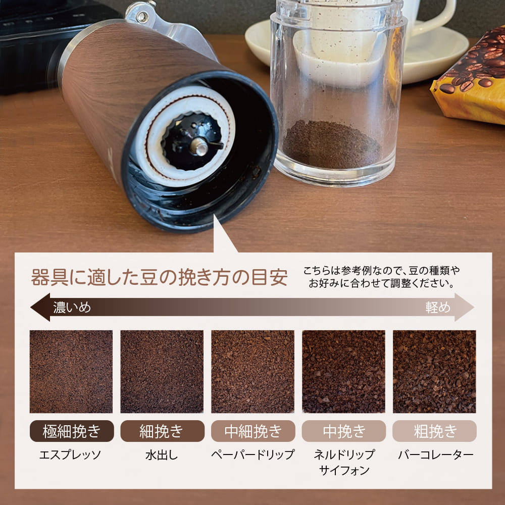手動式コーヒーミル
